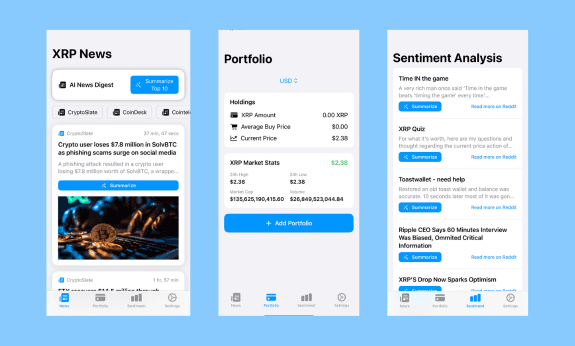 XRP Dashboard